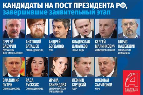 Выборы президента Молдавии (2024) — Википедия.